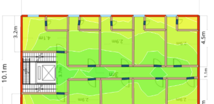 power planning